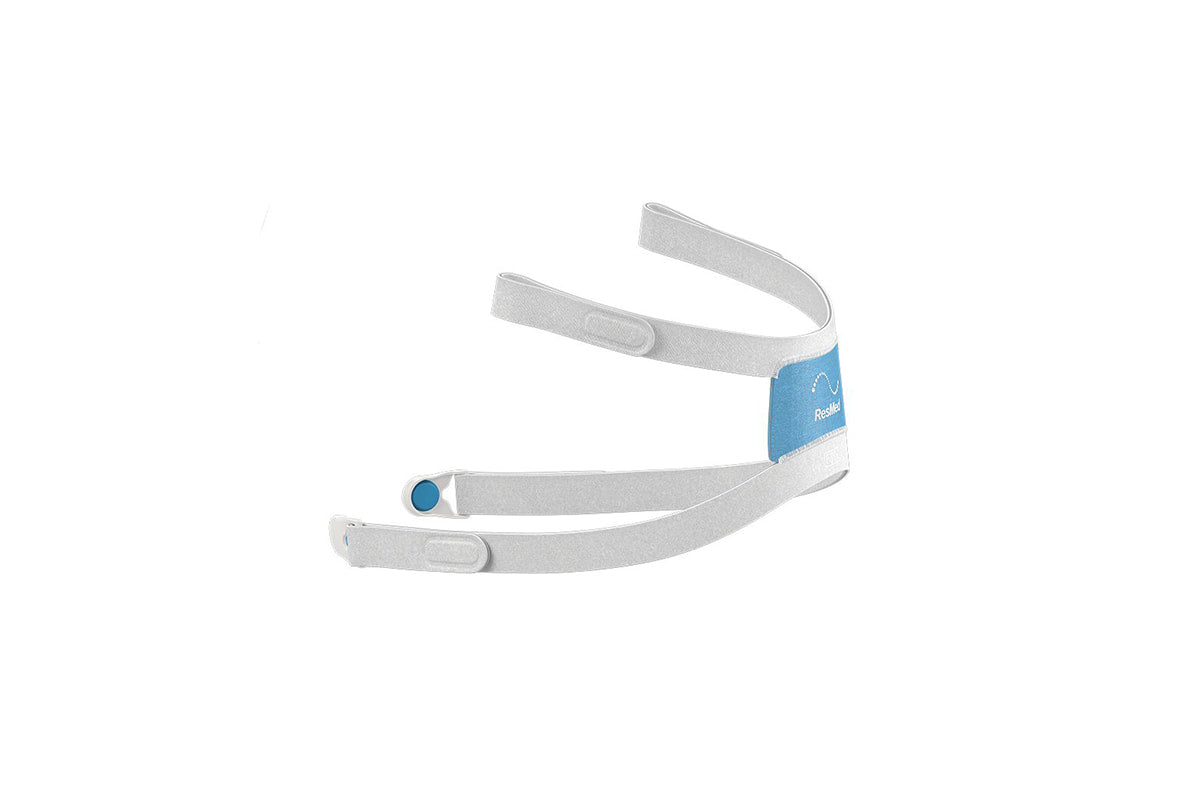ResMed AirFit F30i Replacement Headgear (Incl. 2x Clips)