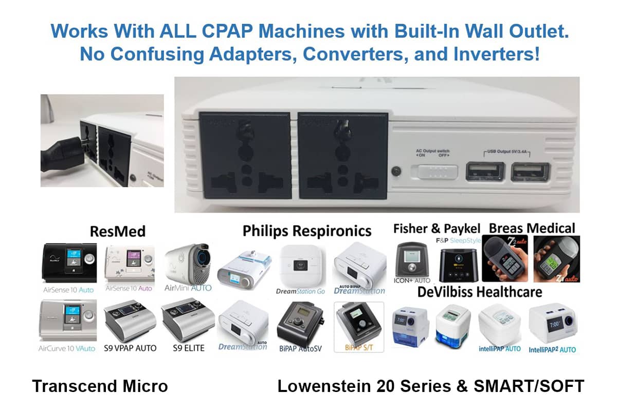 Zopec Explore 5500 AC Premium Travel & UPS Battery System 160Wh