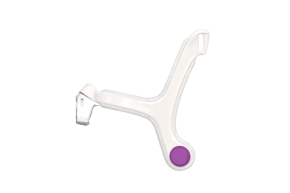 ResMed AirFit & AirTouch N20 Frame Replacement