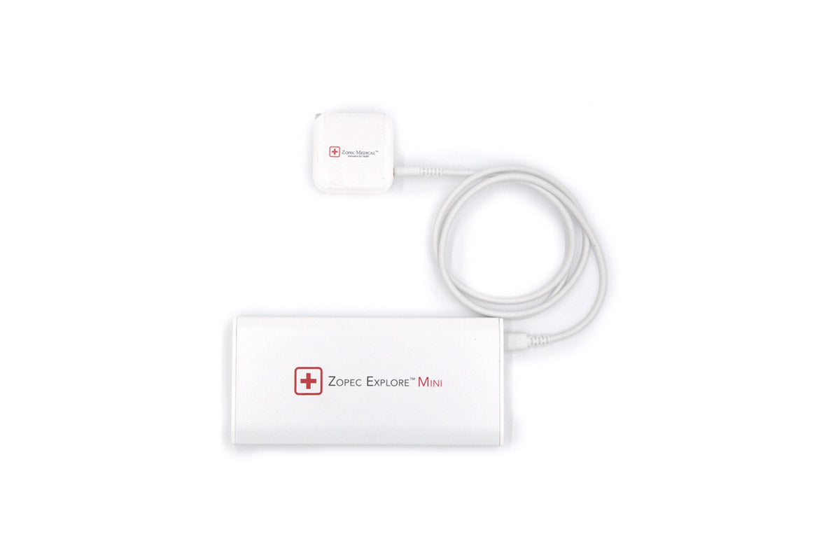 Zopec Explore Mini USB-C 65W Charger