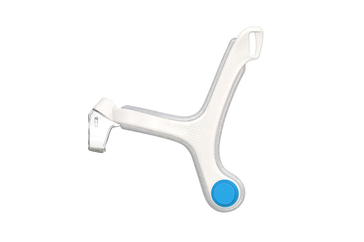 ResMed AirFit & AirTouch N20 Frame Replacement